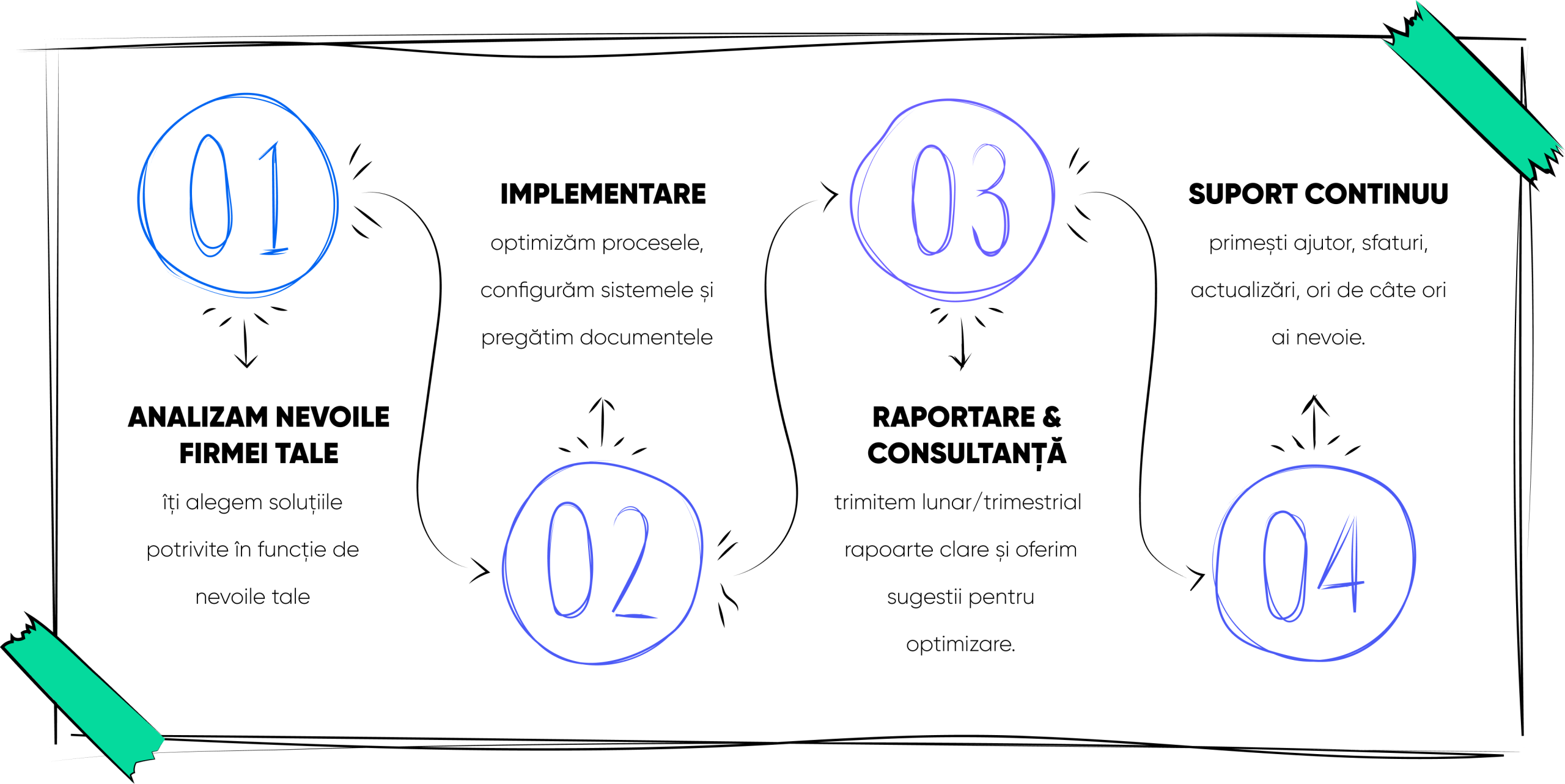 Frame 1261155559 (1)